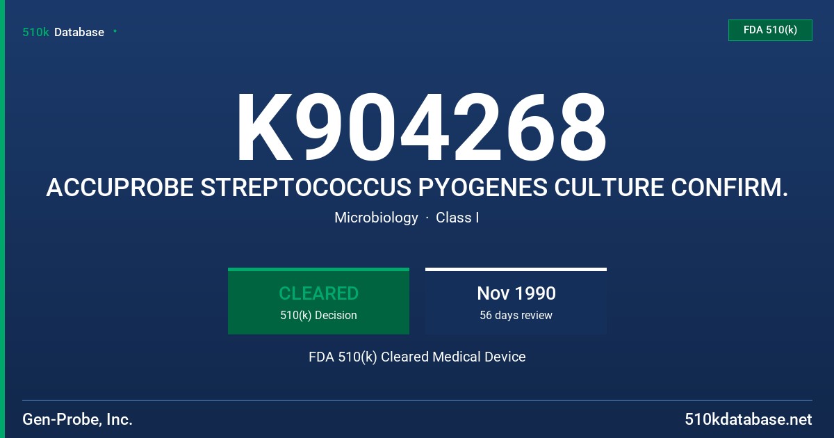 K904268 ACCUPROBE STREPTOCOCCUS PYOGENES CULTURE CONFIRM. FDA 510(k) Cleared Medical Device