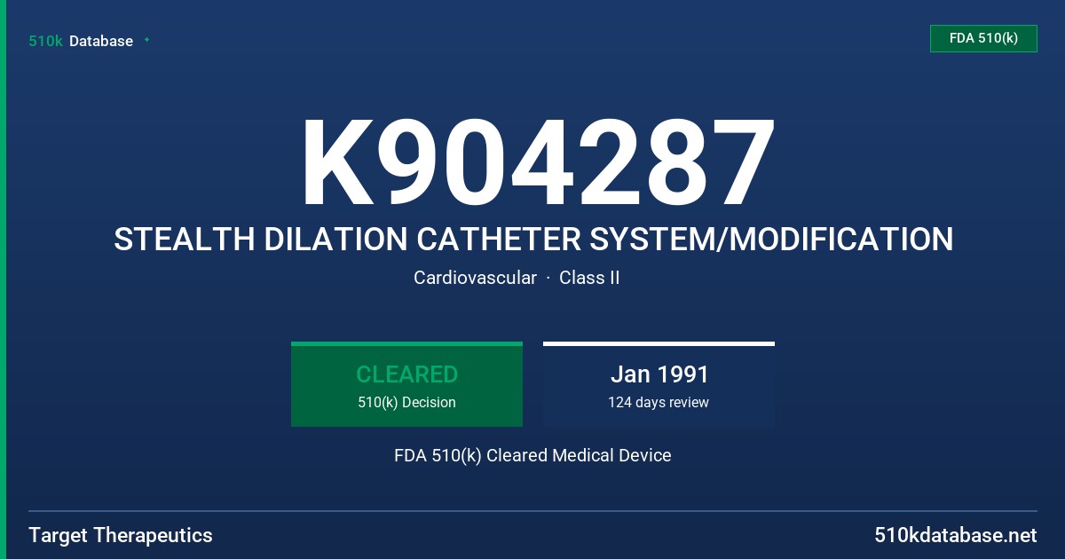 K904287 STEALTH DILATION CATHETER SYSTEM/MODIFICATION FDA 510(k) Cleared Medical Device