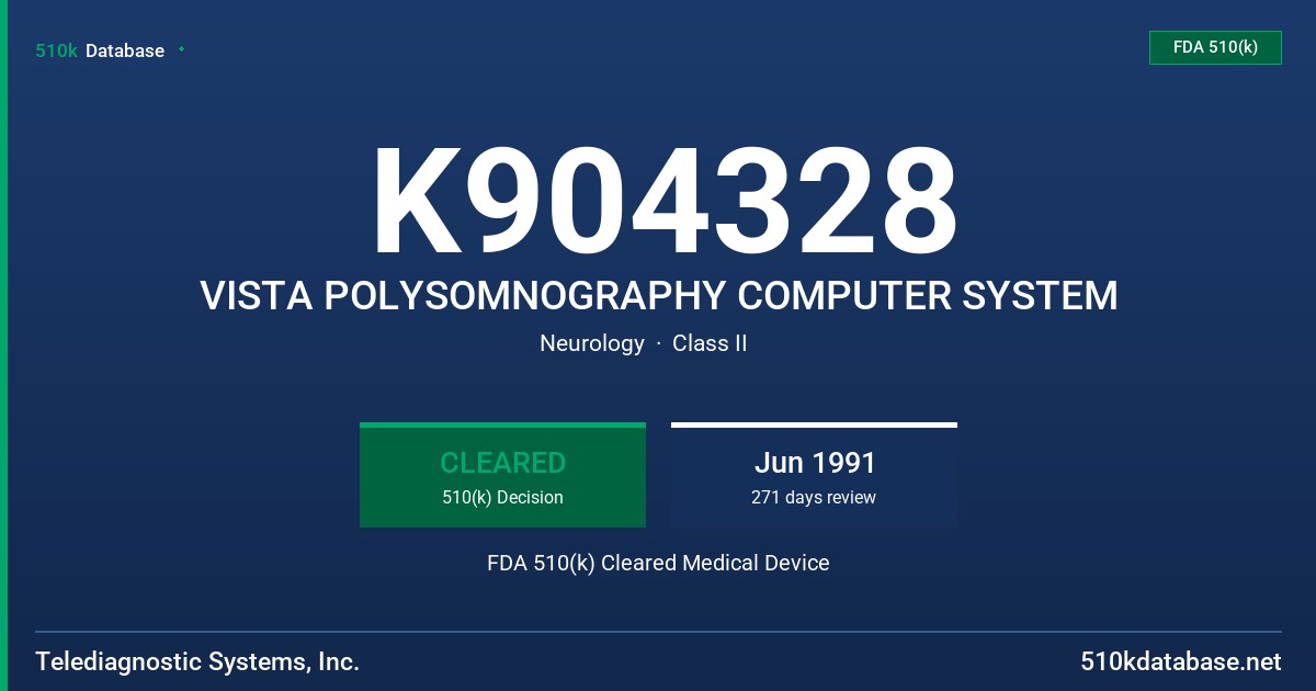 K904328 VISTA POLYSOMNOGRAPHY COMPUTER SYSTEM FDA 510(k) Cleared Medical Device