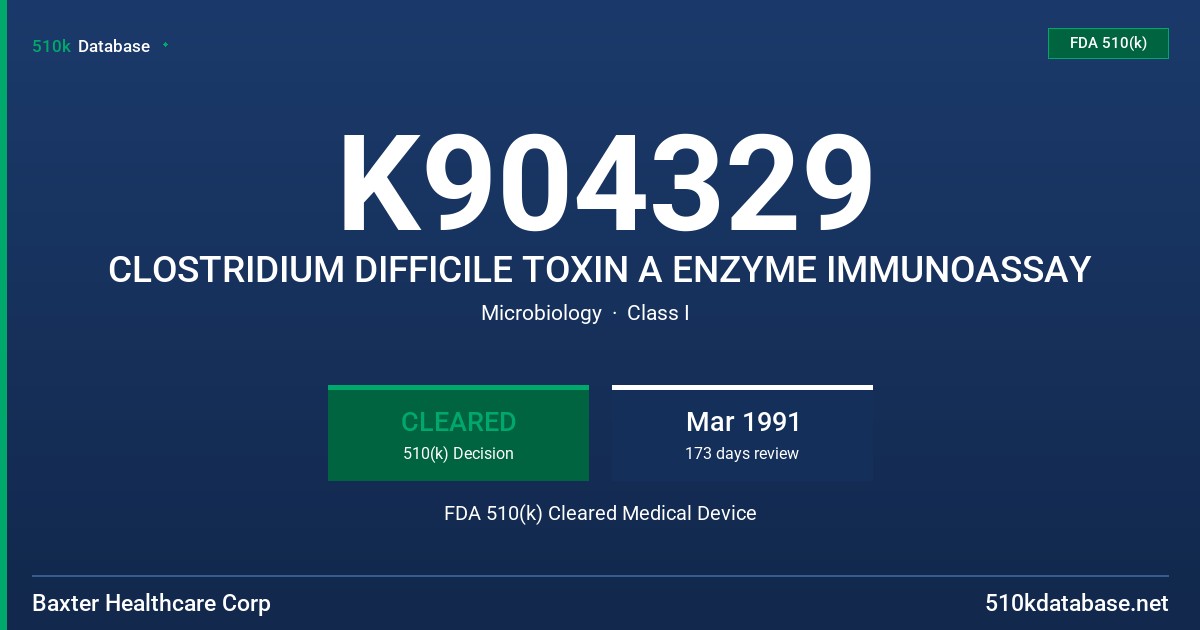 K904329 CLOSTRIDIUM DIFFICILE TOXIN A ENZYME IMMUNOASSAY FDA 510(k) Cleared Medical Device