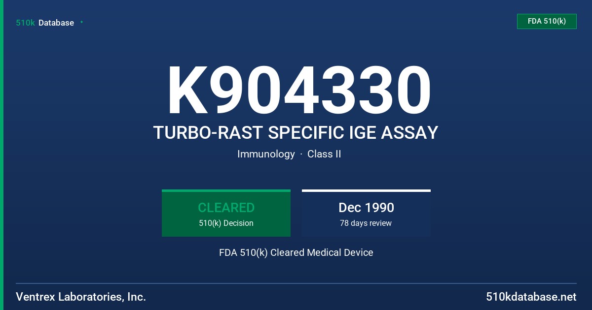 K904330 TURBO-RAST SPECIFIC IGE ASSAY FDA 510(k) Cleared Medical Device