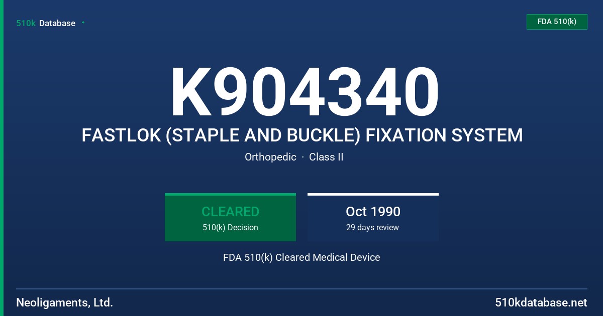 K904340 FASTLOK (STAPLE AND BUCKLE) FIXATION SYSTEM FDA 510(k) Cleared Medical Device