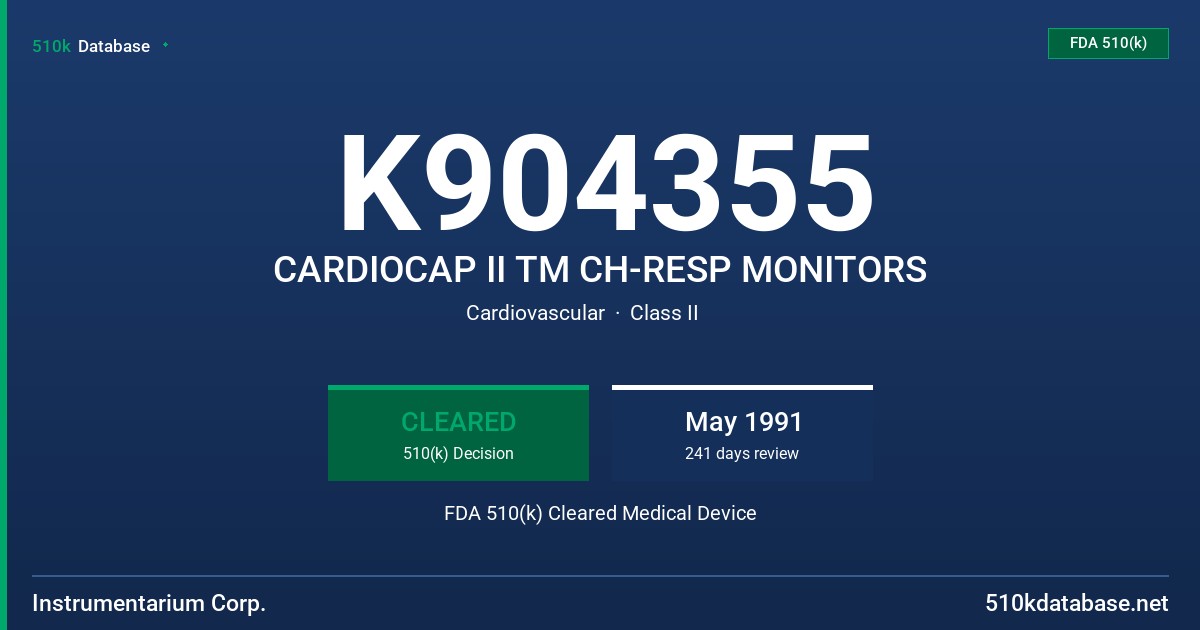 K904355 CARDIOCAP II TM CH-RESP MONITORS FDA 510(k) Cleared Medical Device