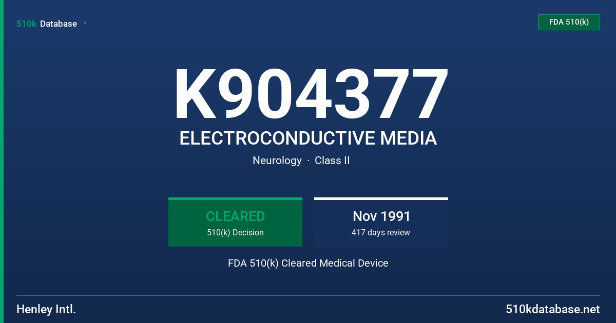 K904377 ELECTROCONDUCTIVE MEDIA FDA 510(k) Cleared Medical Device