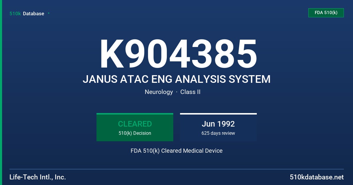 K904385 JANUS ATAC ENG ANALYSIS SYSTEM FDA 510(k) Cleared Medical Device