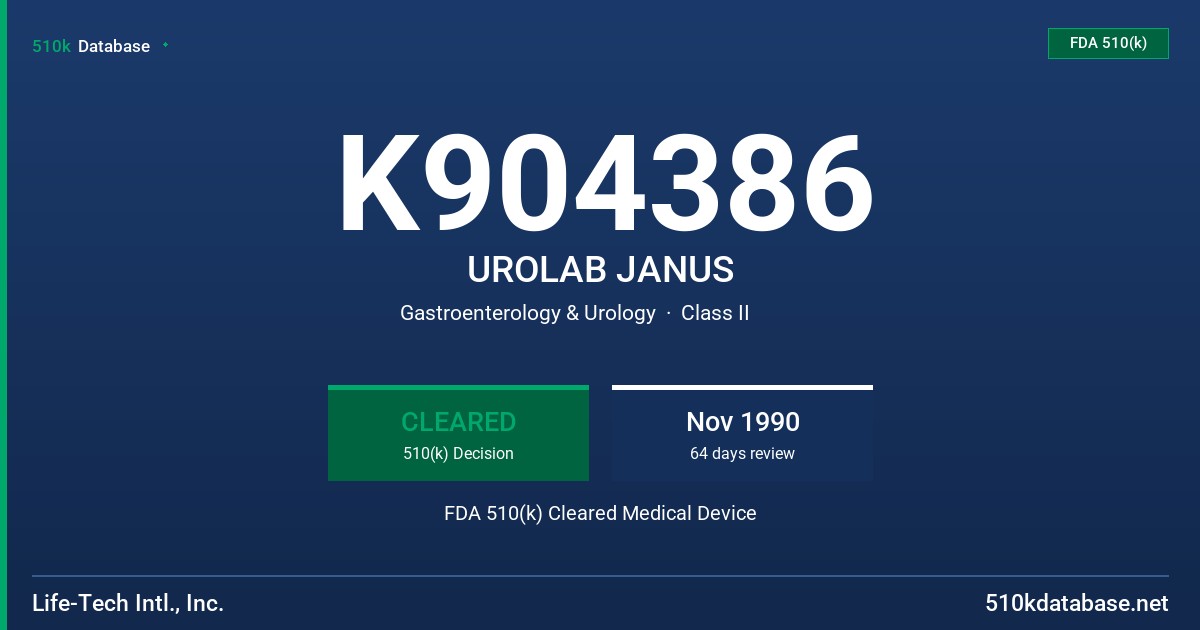 K904386 UROLAB JANUS FDA 510(k) Cleared Medical Device