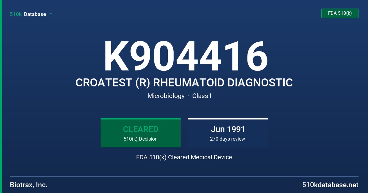 K904416 CROATEST (R) RHEUMATOID DIAGNOSTIC FDA 510(k) Cleared Medical Device