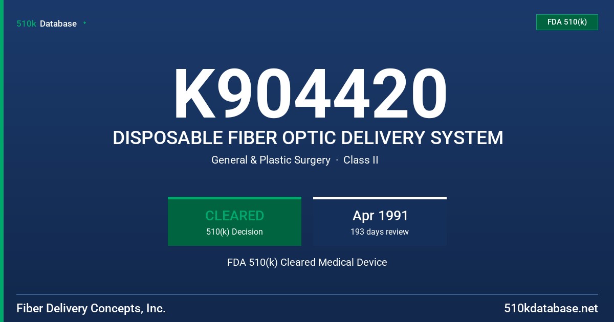 K904420 DISPOSABLE FIBER OPTIC DELIVERY SYSTEM FDA 510(k) Cleared Medical Device