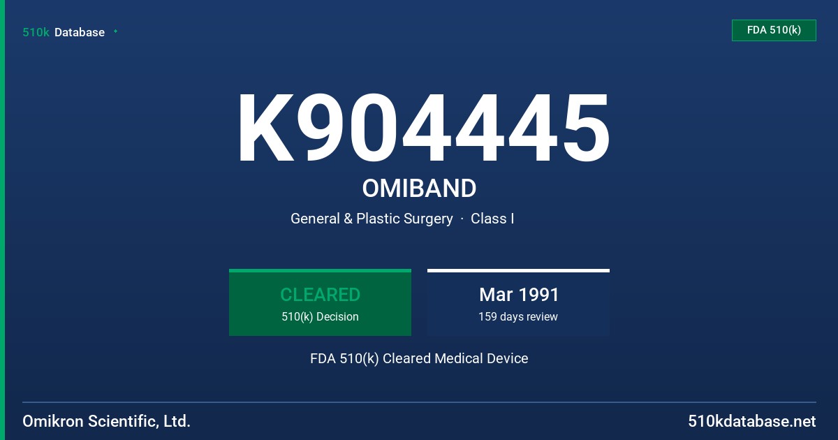 K904445 OMIBAND FDA 510(k) Cleared Medical Device