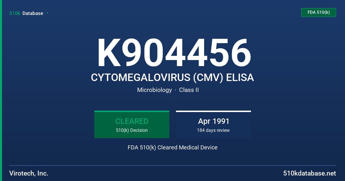 K904456 CYTOMEGALOVIRUS (CMV) ELISA FDA 510(k) Cleared Medical Device