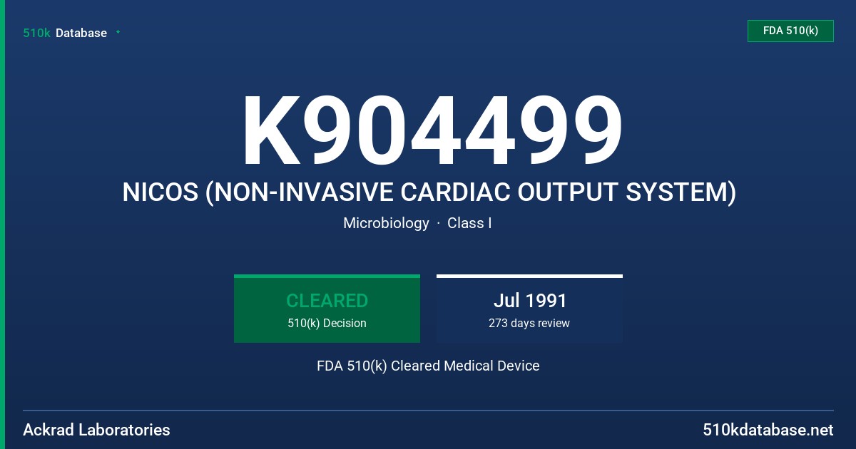 K904499 NICOS (NON-INVASIVE CARDIAC OUTPUT SYSTEM) FDA 510(k) Cleared Medical Device