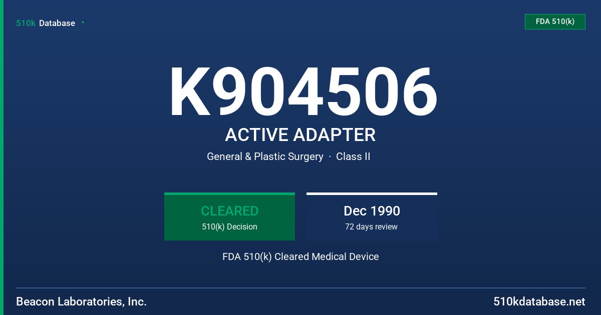 K904506 ACTIVE ADAPTER FDA 510(k) Cleared Medical Device