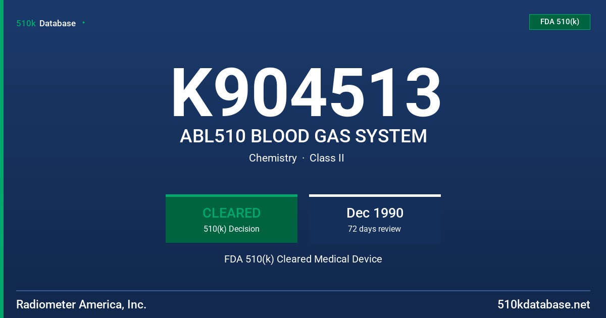 K904513 ABL510 BLOOD GAS SYSTEM FDA 510(k) Cleared Medical Device