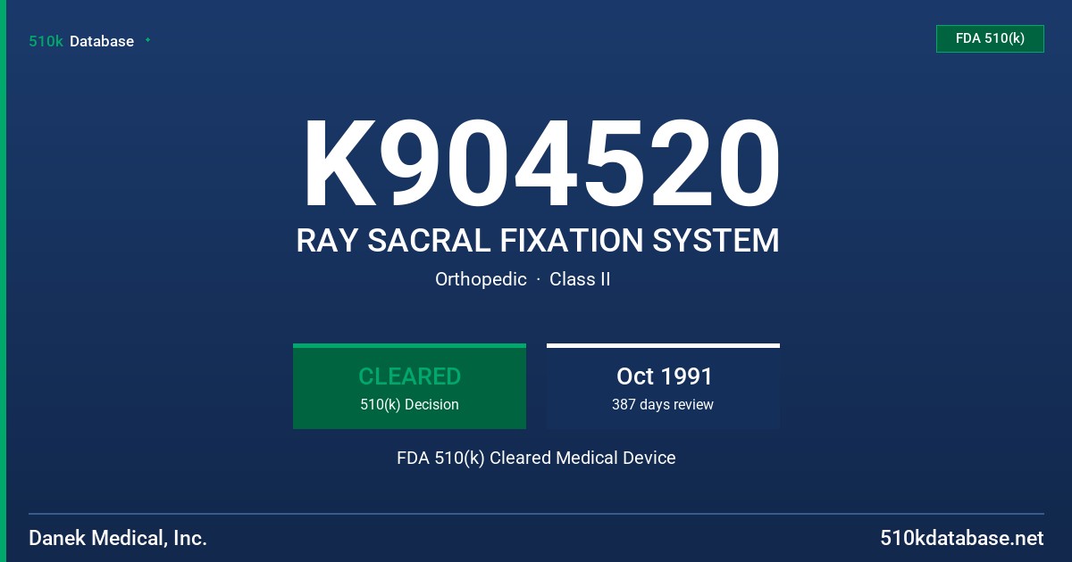 K904520 RAY SACRAL FIXATION SYSTEM FDA 510(k) Cleared Medical Device