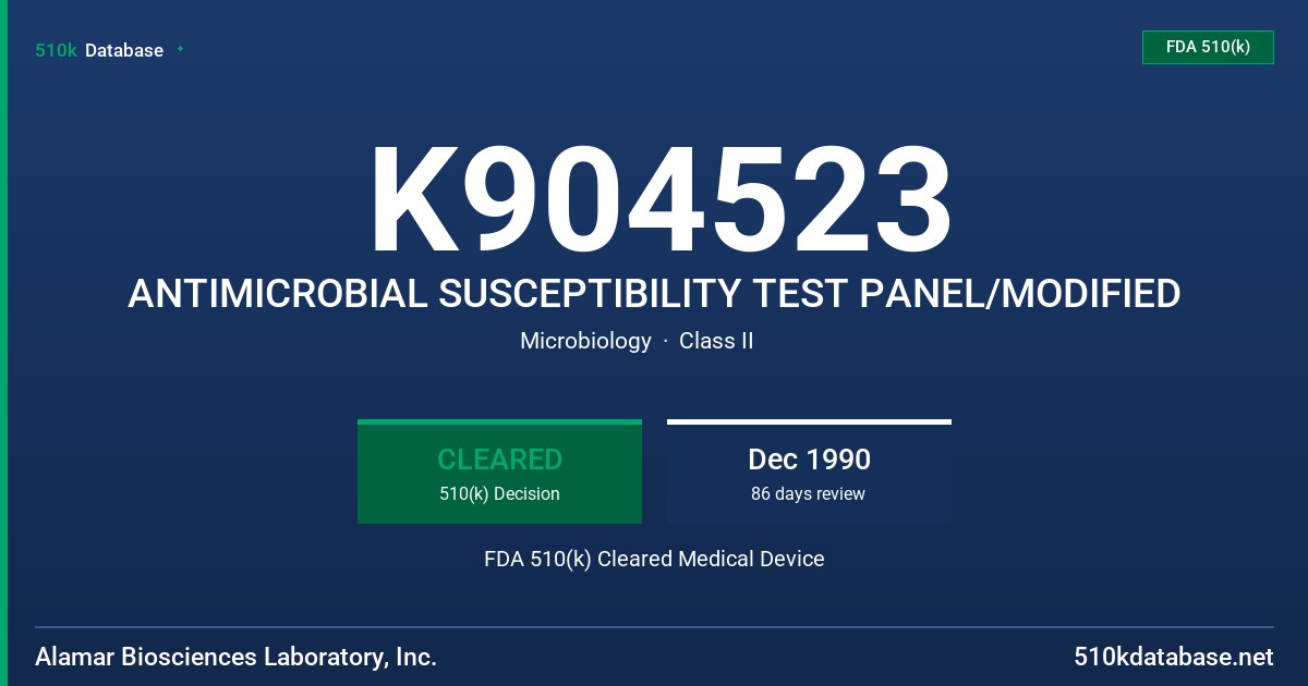 K904523 ANTIMICROBIAL SUSCEPTIBILITY TEST PANEL/MODIFIED FDA 510(k) Cleared Medical Device