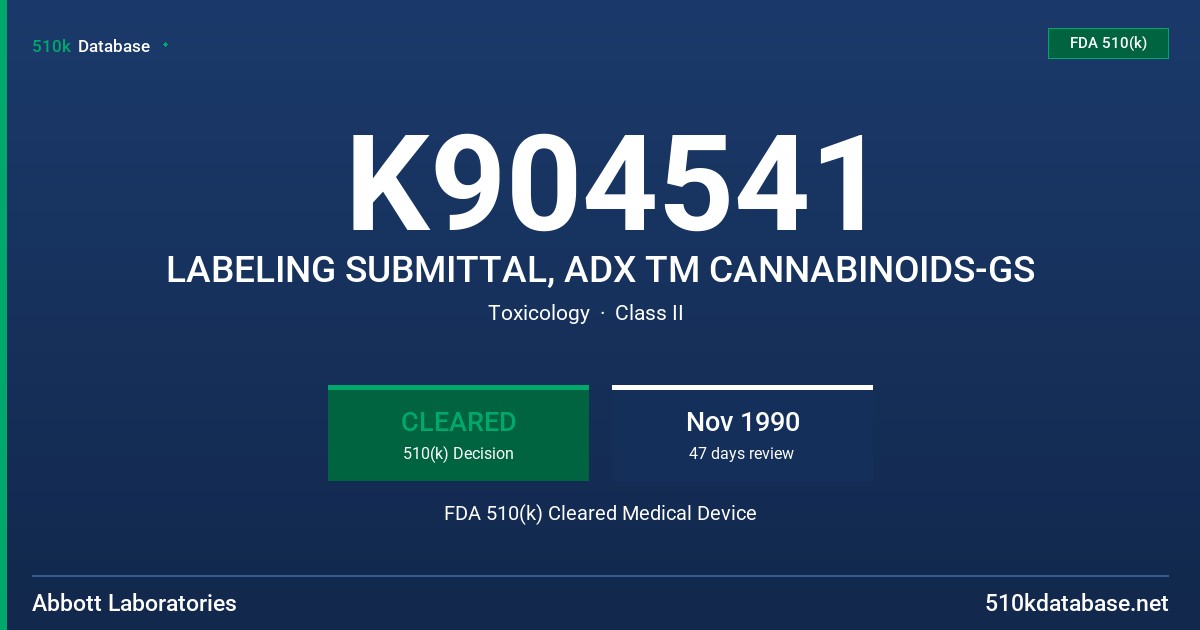 K904541 LABELING SUBMITTAL, ADX TM CANNABINOIDS-GS FDA 510(k) Cleared Medical Device