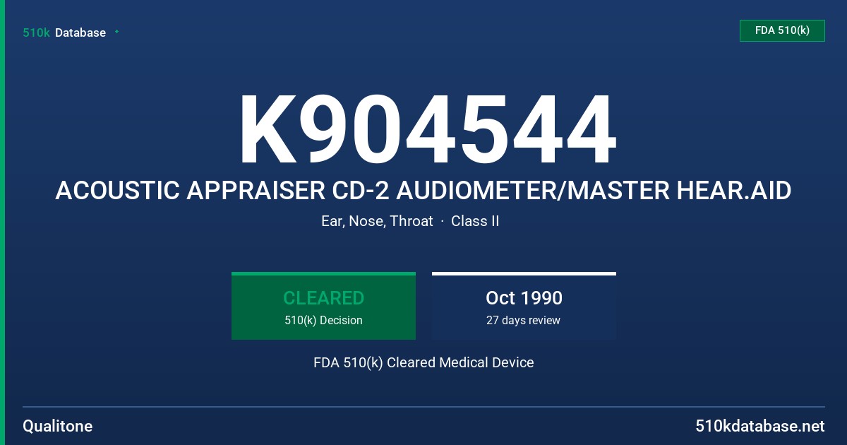 K904544 ACOUSTIC APPRAISER CD-2 AUDIOMETER/MASTER HEAR.AID FDA 510(k) Cleared Medical Device