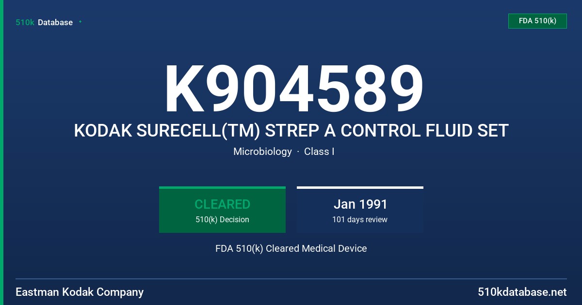 K904589 KODAK SURECELL(TM) STREP A CONTROL FLUID SET FDA 510(k) Cleared Medical Device