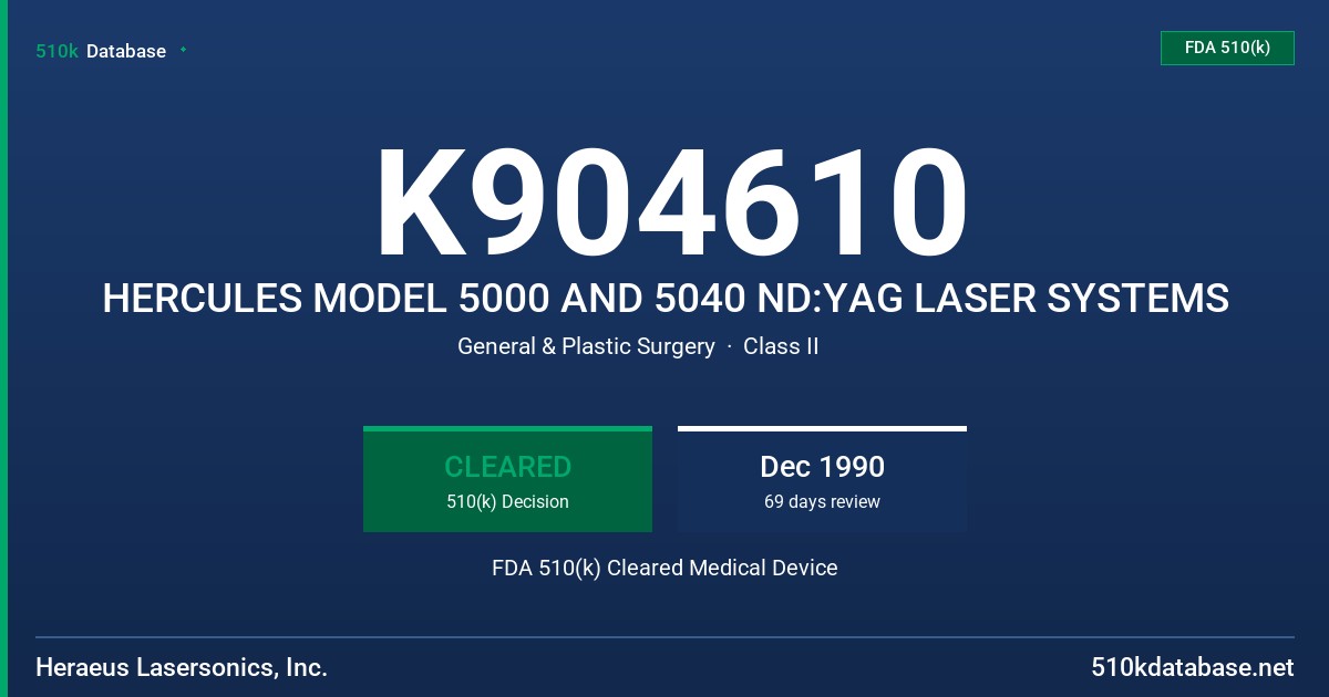 K904610 HERCULES MODEL 5000 AND 5040 ND:YAG LASER SYSTEMS FDA 510(k) Cleared Medical Device