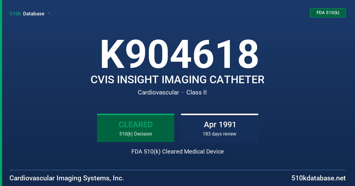 K904618 CVIS INSIGHT IMAGING CATHETER FDA 510(k) Cleared Medical Device