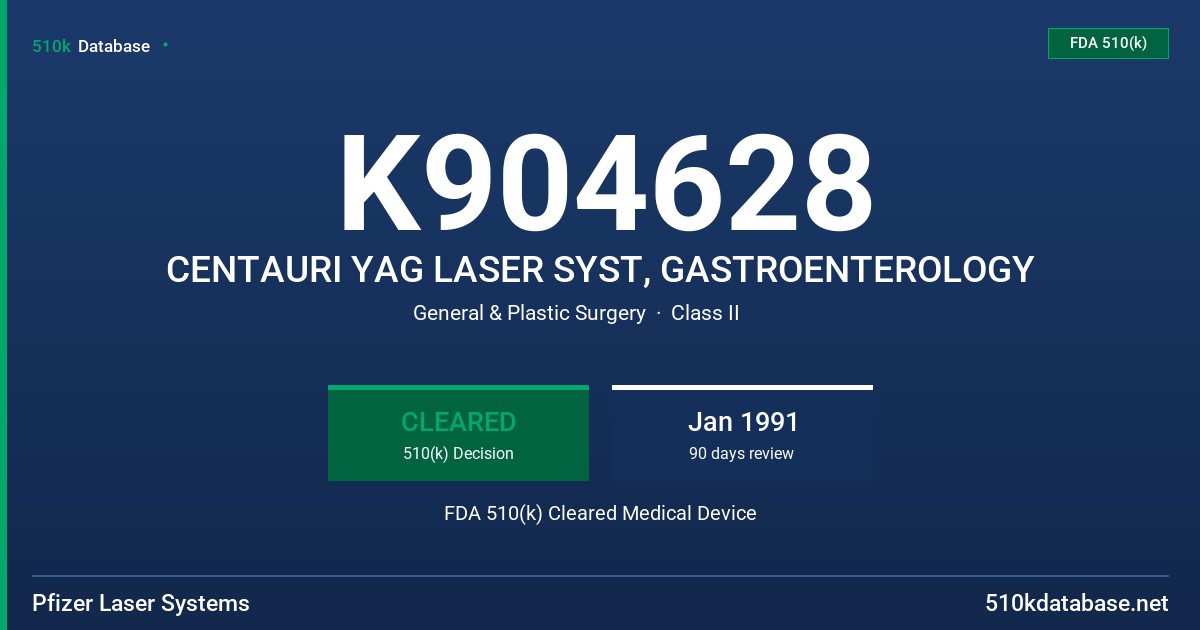K904628 CENTAURI YAG LASER SYST, GASTROENTEROLOGY FDA 510(k) Cleared Medical Device