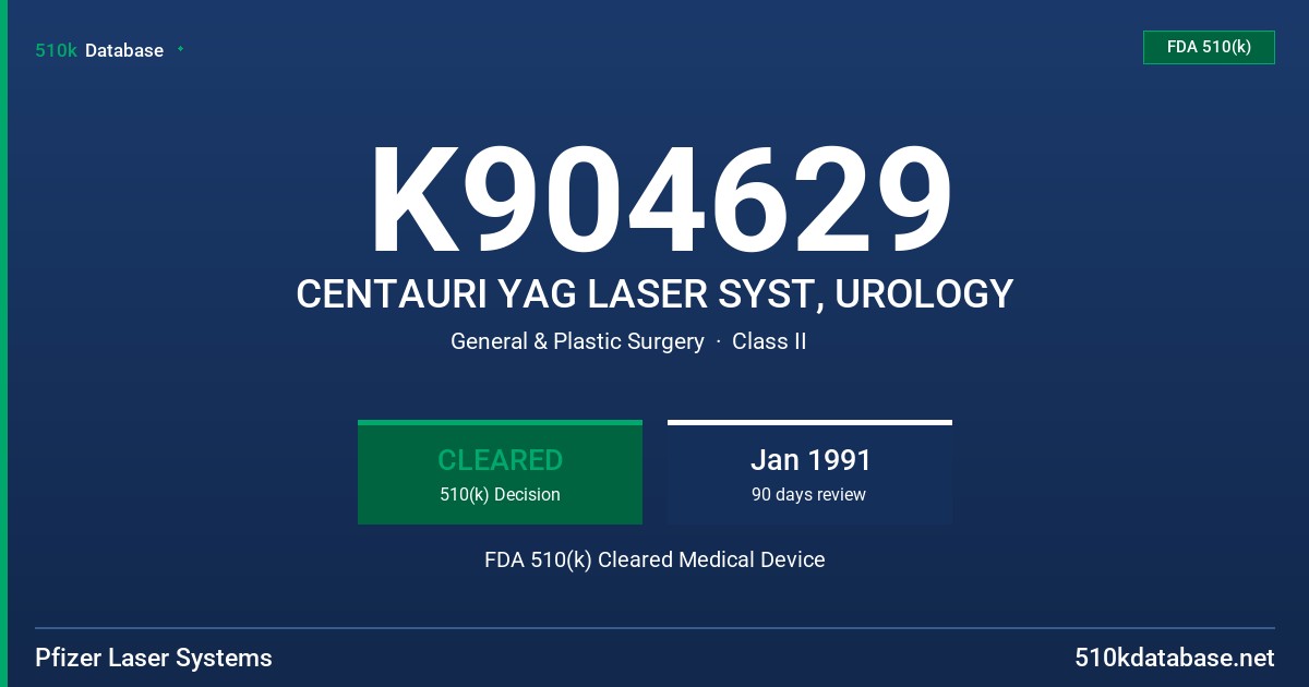 K904629 CENTAURI YAG LASER SYST, UROLOGY FDA 510(k) Cleared Medical Device