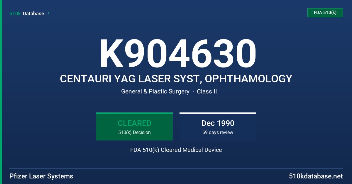 K904630 CENTAURI YAG LASER SYST, OPHTHAMOLOGY FDA 510(k) Cleared Medical Device