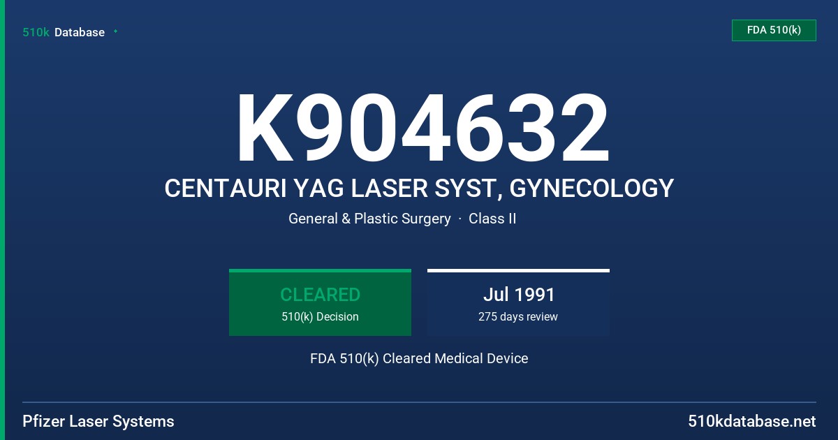 K904632 CENTAURI YAG LASER SYST, GYNECOLOGY FDA 510(k) Cleared Medical Device