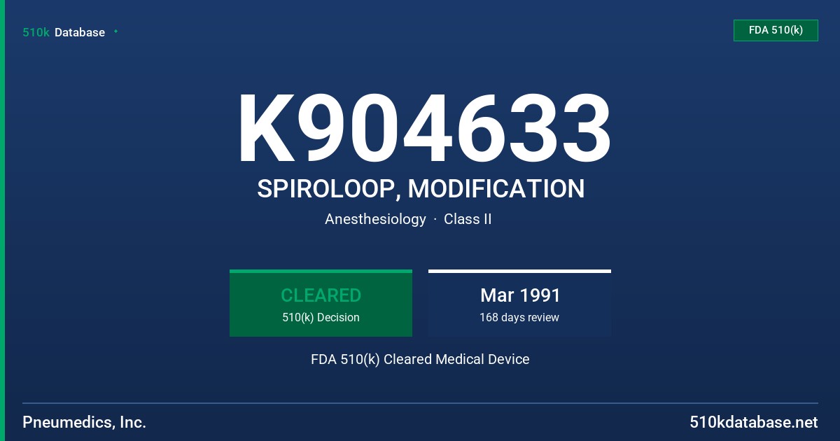K904633 SPIROLOOP, MODIFICATION FDA 510(k) Cleared Medical Device
