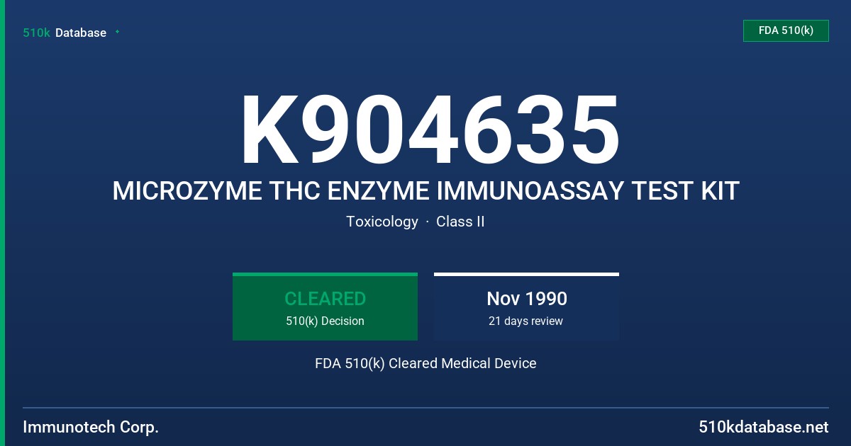 K904635 MICROZYME THC ENZYME IMMUNOASSAY TEST KIT FDA 510(k) Cleared Medical Device