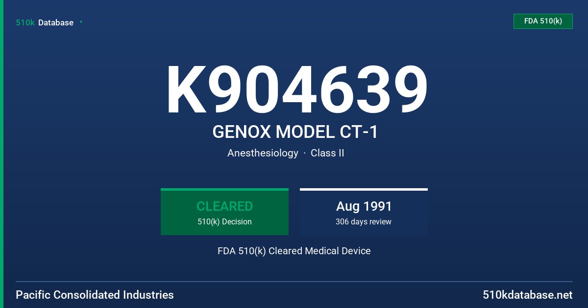 K904639 GENOX MODEL CT-1 FDA 510(k) Cleared Medical Device