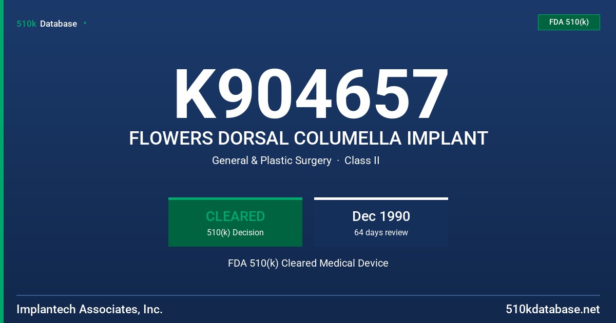 K904657 FLOWERS DORSAL COLUMELLA IMPLANT FDA 510(k) Cleared Medical Device