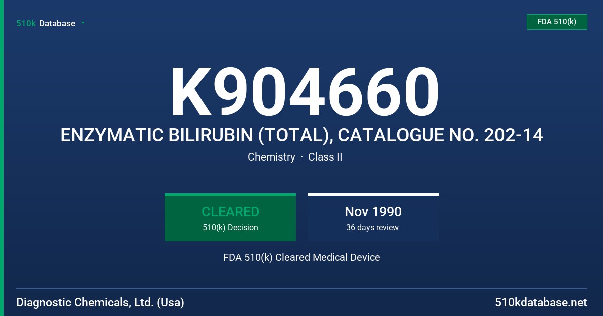 K904660 ENZYMATIC BILIRUBIN (TOTAL), CATALOGUE NO. 202-14 FDA 510(k) Cleared Medical Device