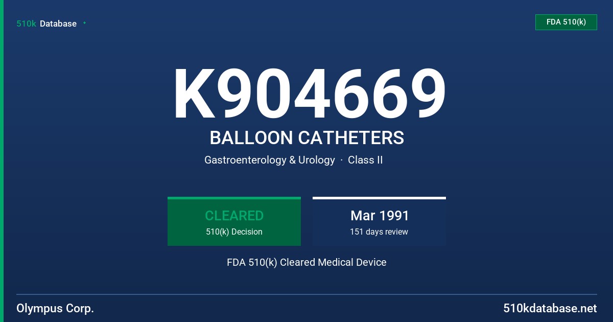 K904669 BALLOON CATHETERS FDA 510(k) Cleared Medical Device
