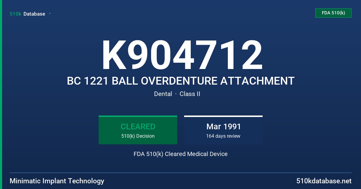 K904712 BC 1221 BALL OVERDENTURE ATTACHMENT FDA 510(k) Cleared Medical Device