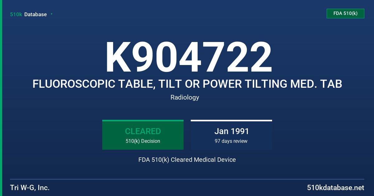 K904722 FLUOROSCOPIC TABLE, TILT OR POWER TILTING MED. TAB FDA 510(k) Cleared Medical Device