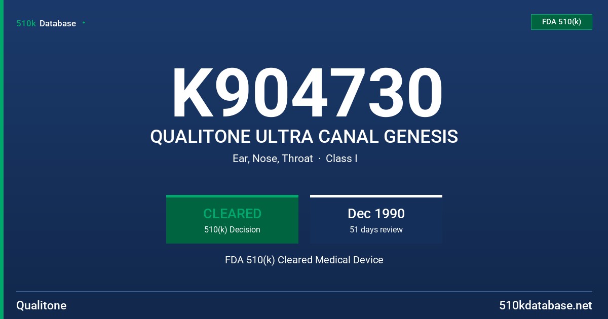 K904730 QUALITONE ULTRA CANAL GENESIS FDA 510(k) Cleared Medical Device