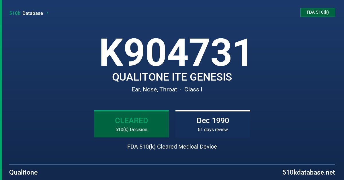 K904731 QUALITONE ITE GENESIS FDA 510(k) Cleared Medical Device