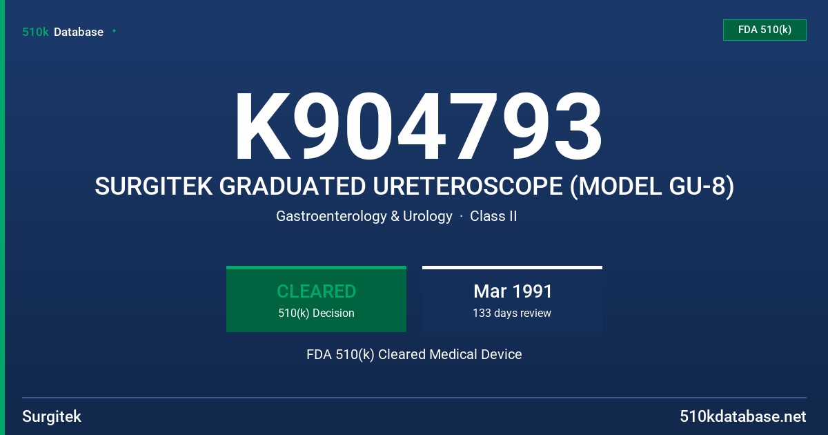 K904793 SURGITEK GRADUATED URETEROSCOPE (MODEL GU-8) FDA 510(k) Cleared Medical Device