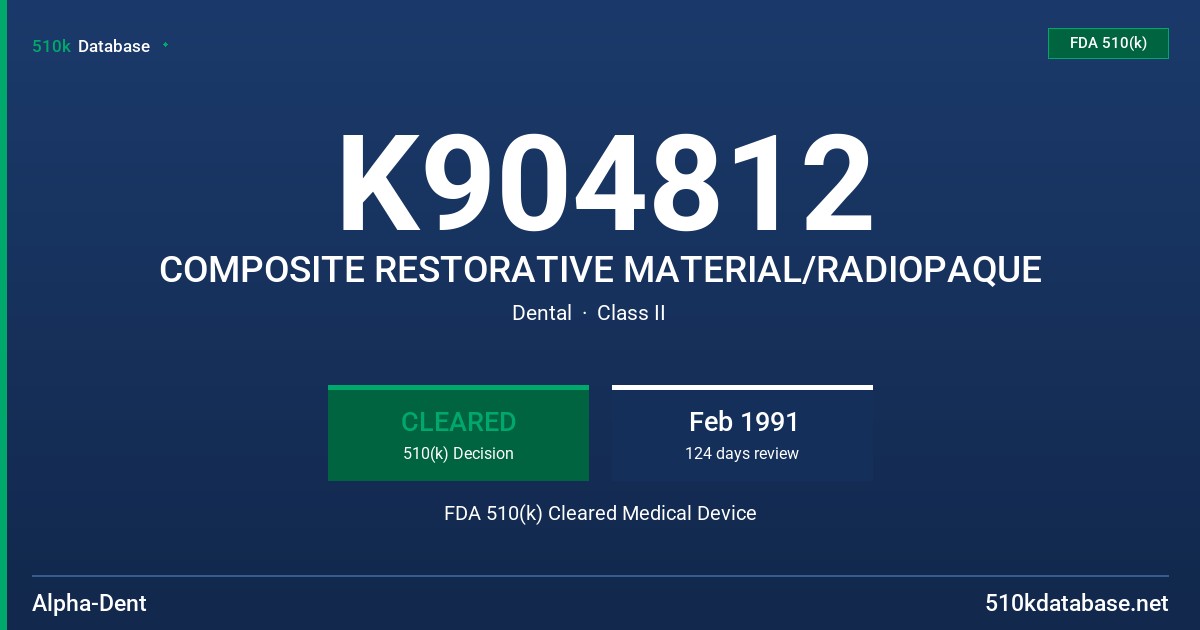 K904812 COMPOSITE RESTORATIVE MATERIAL/RADIOPAQUE FDA 510(k) Cleared Medical Device