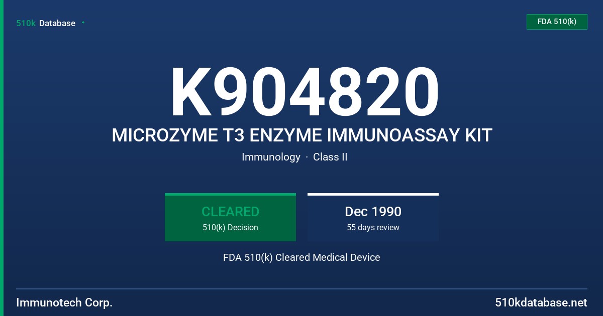 K904820 MICROZYME T3 ENZYME IMMUNOASSAY KIT FDA 510(k) Cleared Medical Device
