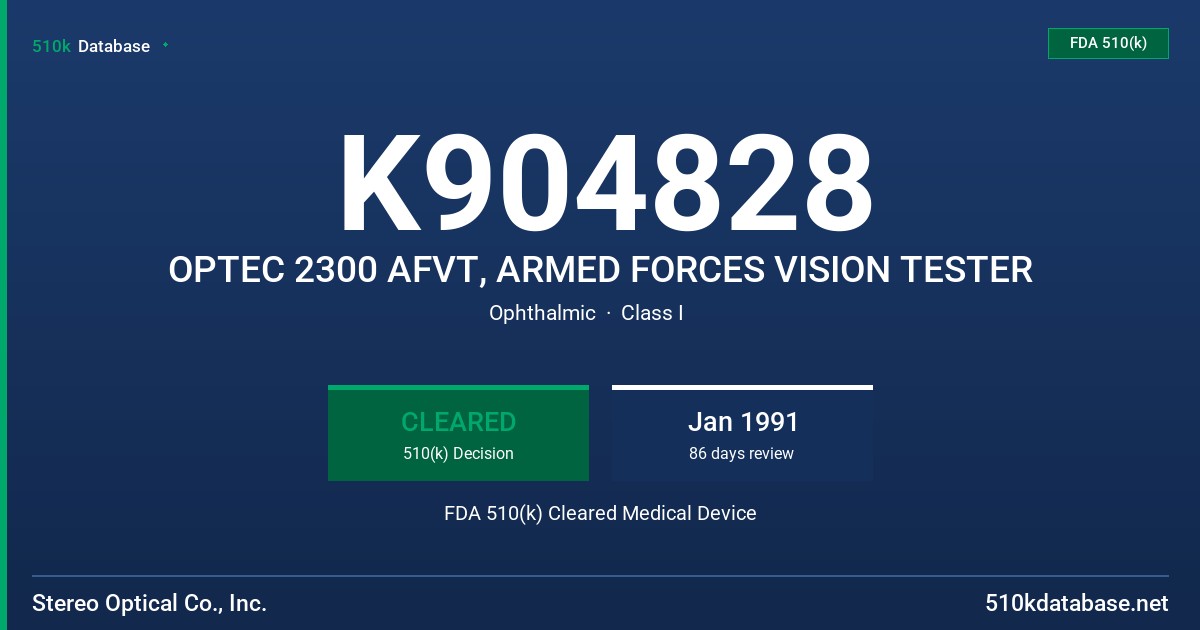 K904828 OPTEC 2300 AFVT, ARMED FORCES VISION TESTER FDA 510(k) Cleared Medical Device