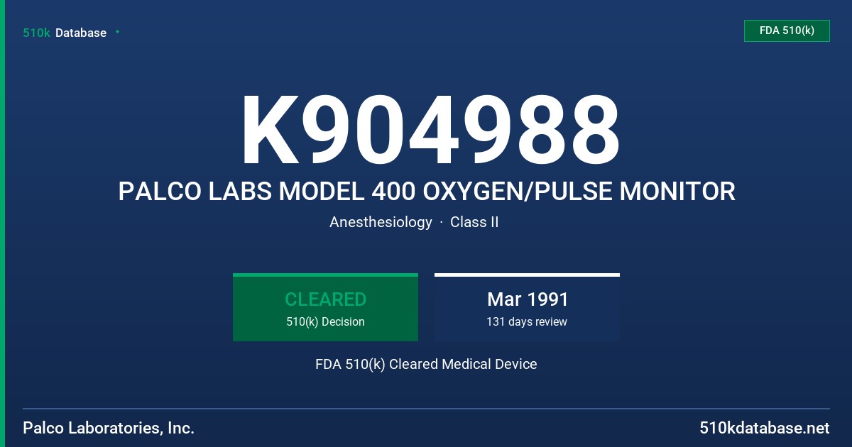 K904988 PALCO LABS MODEL 400 OXYGEN/PULSE MONITOR FDA 510(k) Cleared Medical Device