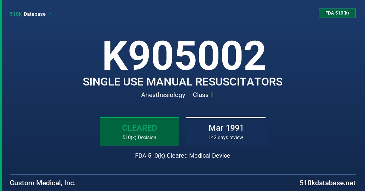 K905002 SINGLE USE MANUAL RESUSCITATORS FDA 510(k) Cleared Medical Device