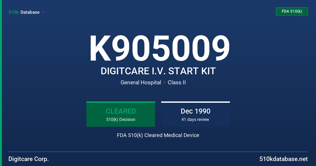 K905009 DIGITCARE I.V. START KIT FDA 510(k) Cleared Medical Device