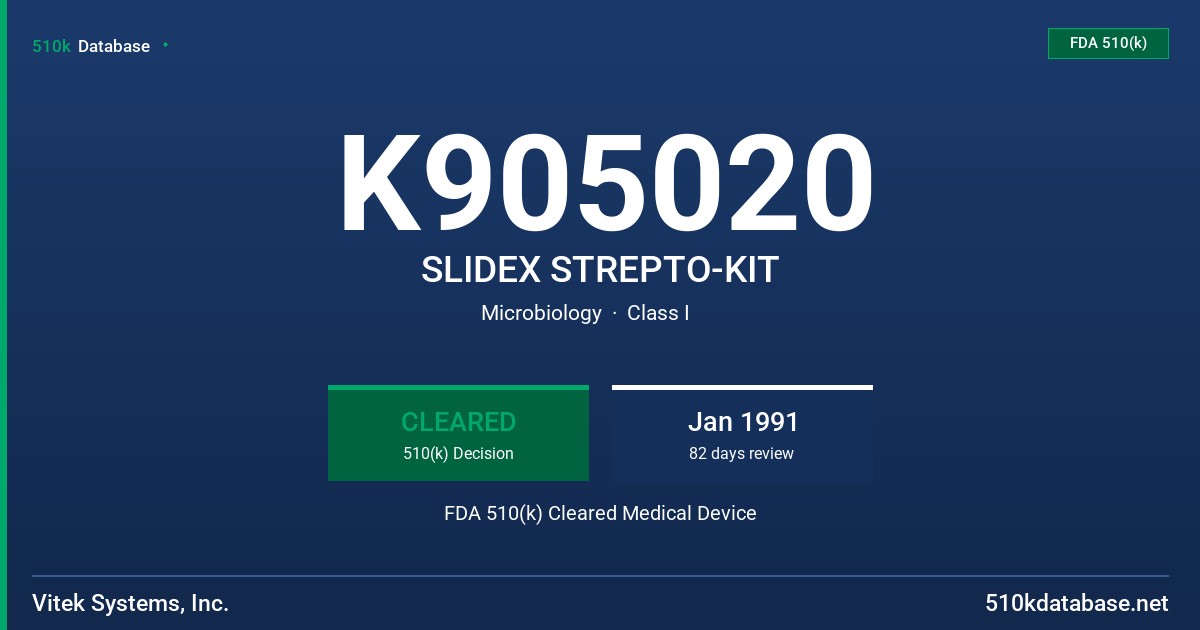 K905020 SLIDEX STREPTO-KIT FDA 510(k) Cleared Medical Device