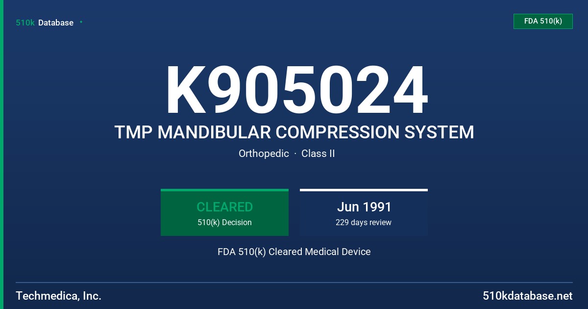 K905024 TMP MANDIBULAR COMPRESSION SYSTEM FDA 510(k) Cleared Medical Device