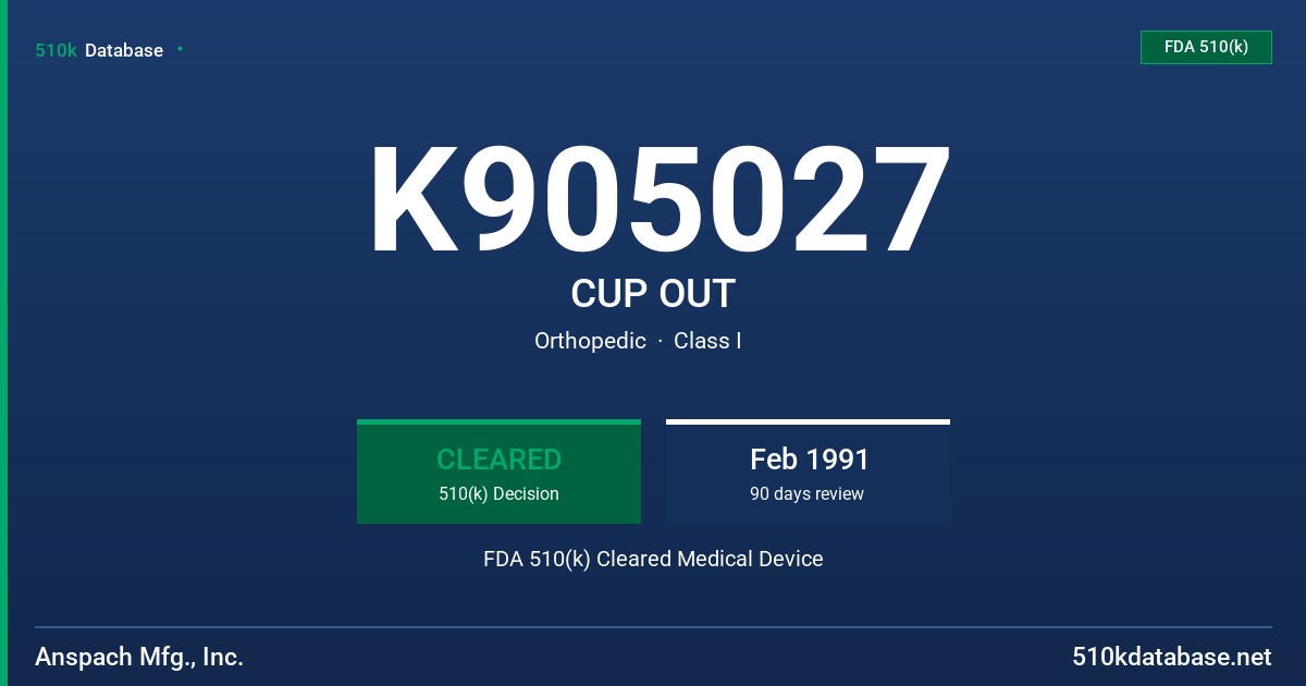 K905027 CUP OUT FDA 510(k) Cleared Medical Device