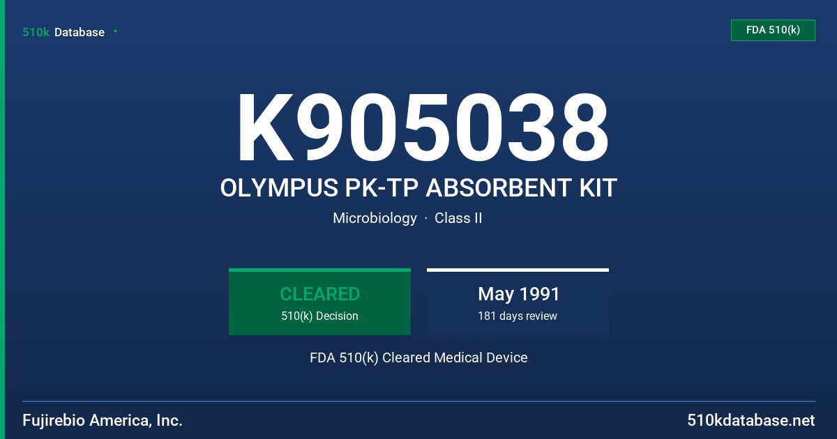 K905038 OLYMPUS PK-TP ABSORBENT KIT FDA 510(k) Cleared Medical Device