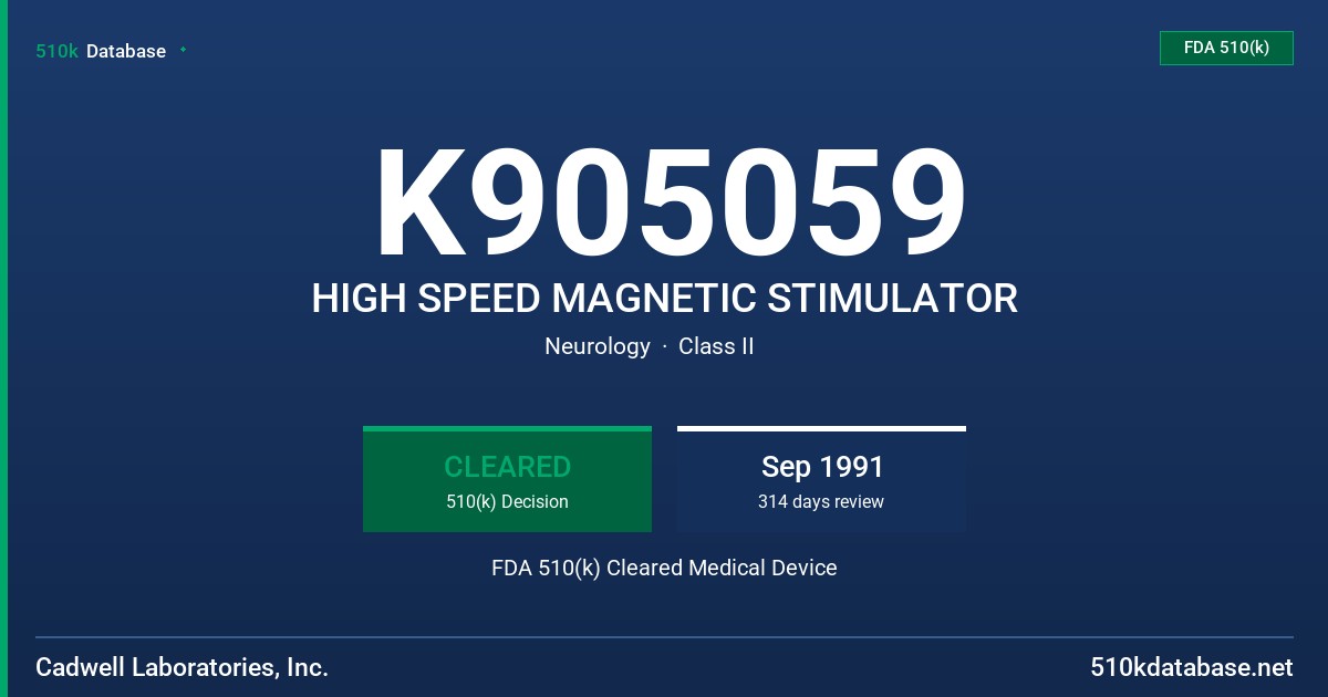 K905059 HIGH SPEED MAGNETIC STIMULATOR FDA 510(k) Cleared Medical Device